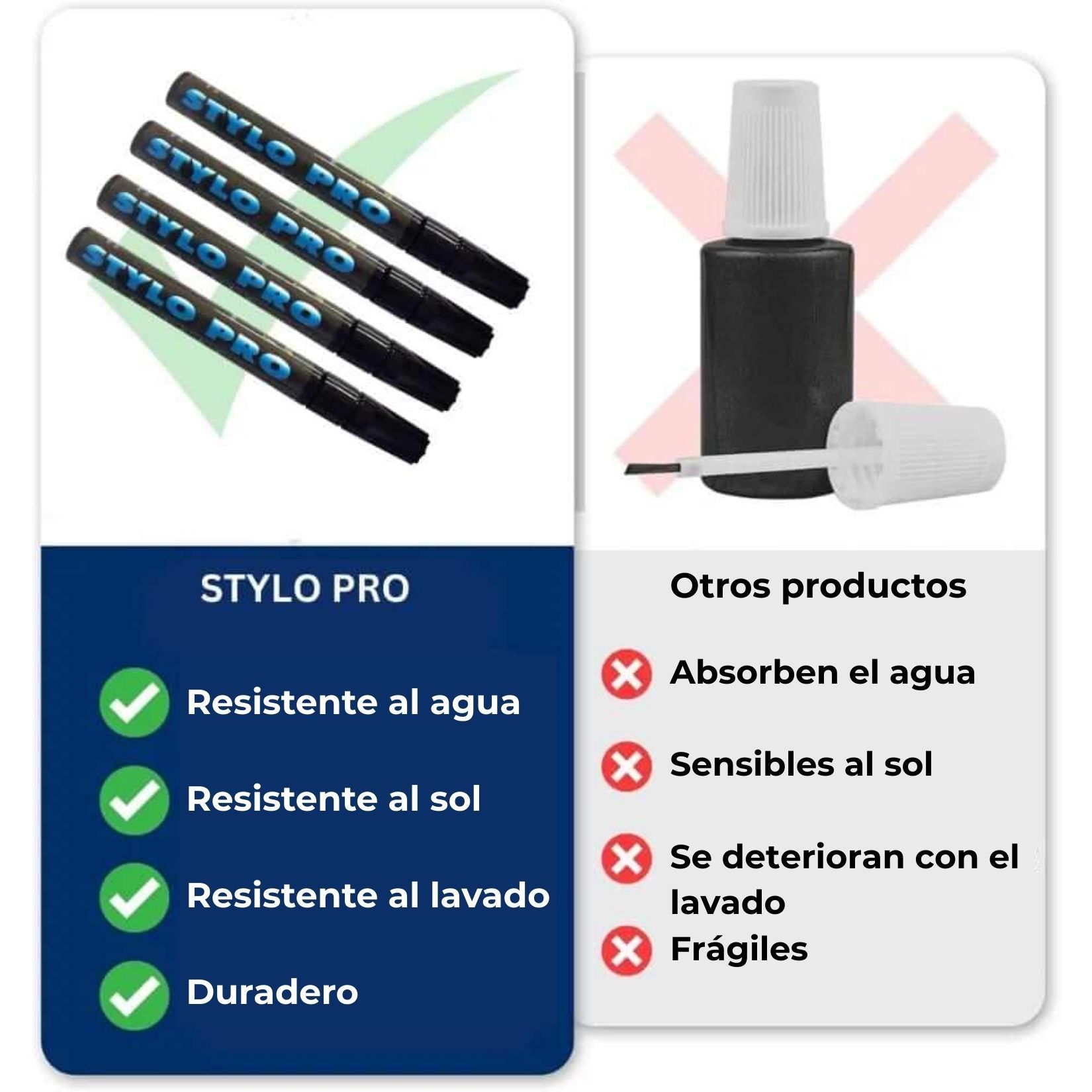 Stylo Pro | Bolígrafo Anti-Arañazos – Reparación rápida y fácil