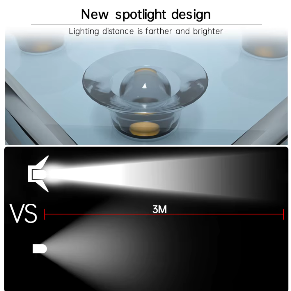 Set led-zonnelampen voor buitentrappen met IP67-bescherming