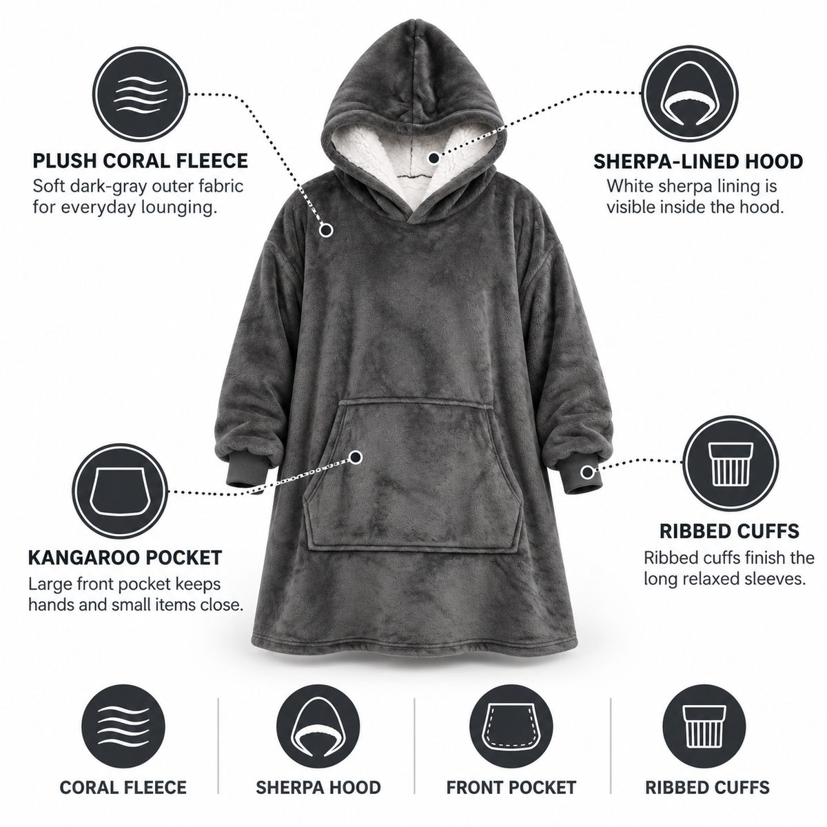 Oversize dekenhoodie met sherpakap en voorvak
