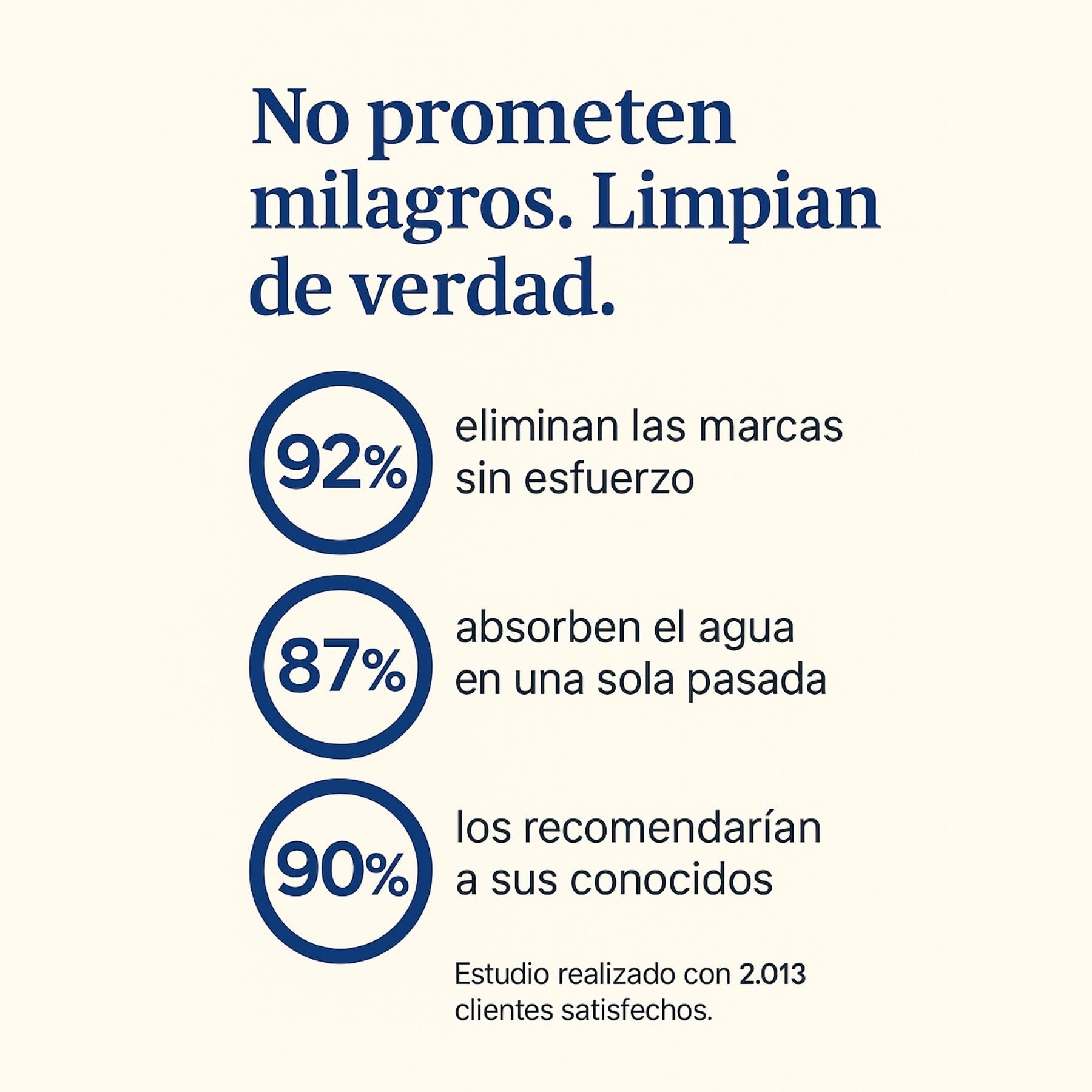 Paños en Microfibra de Carbono – Pack de 3 Alta Absorción y Durabilidad