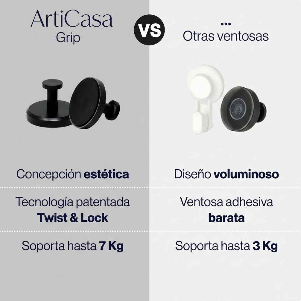 Grip - Pack de Ganchos de Ventosa