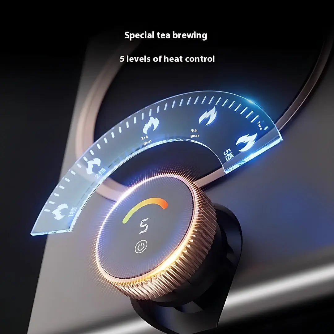 Placa Calentadora Eléctrica de Cerámica SerenoHeat