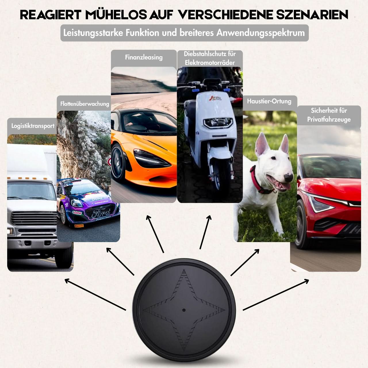 TRACKNEX – Rastreador GPS compacto con fijación magnética