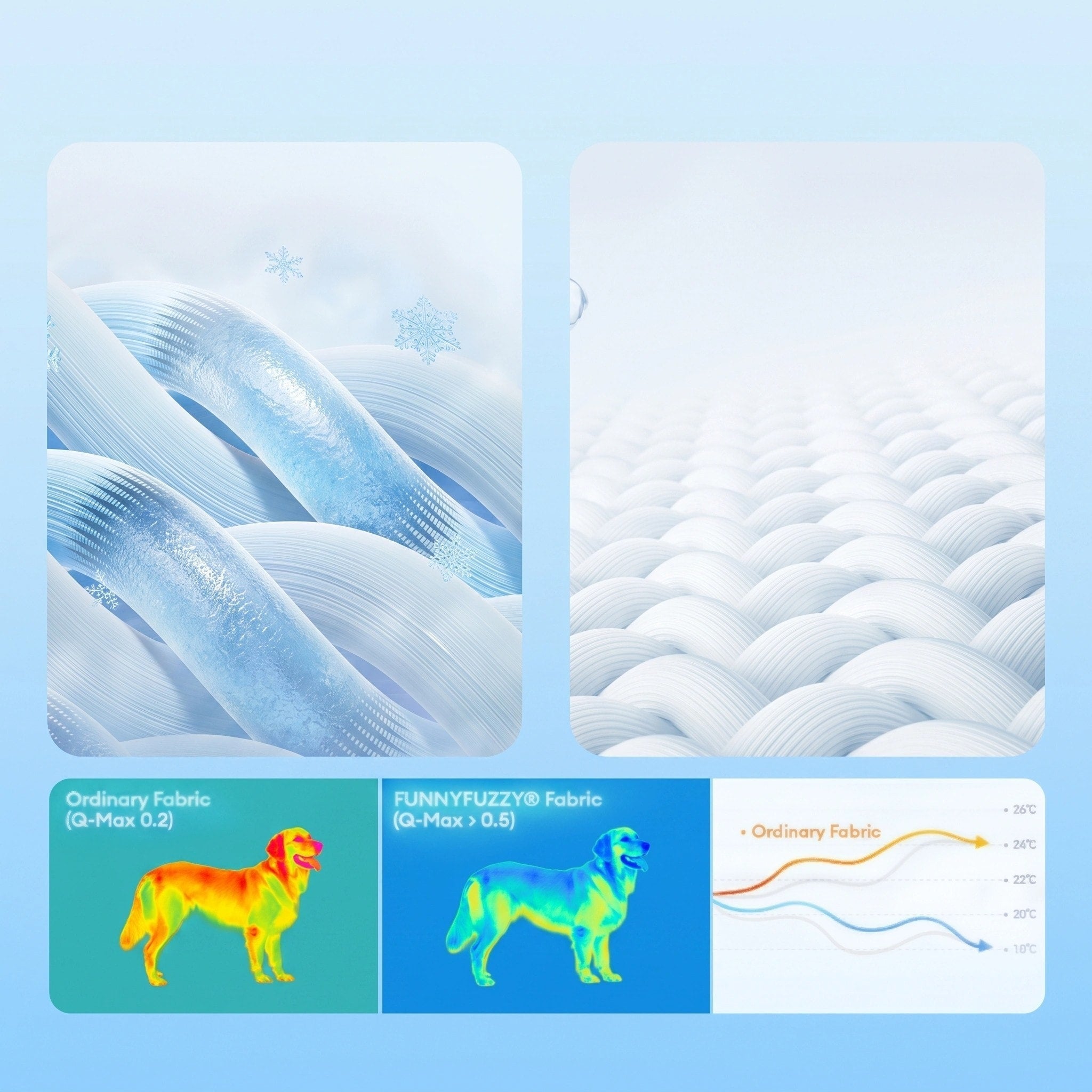 Cama para mascotas refrescante - base antideslizante en suelos de madera y baldosas