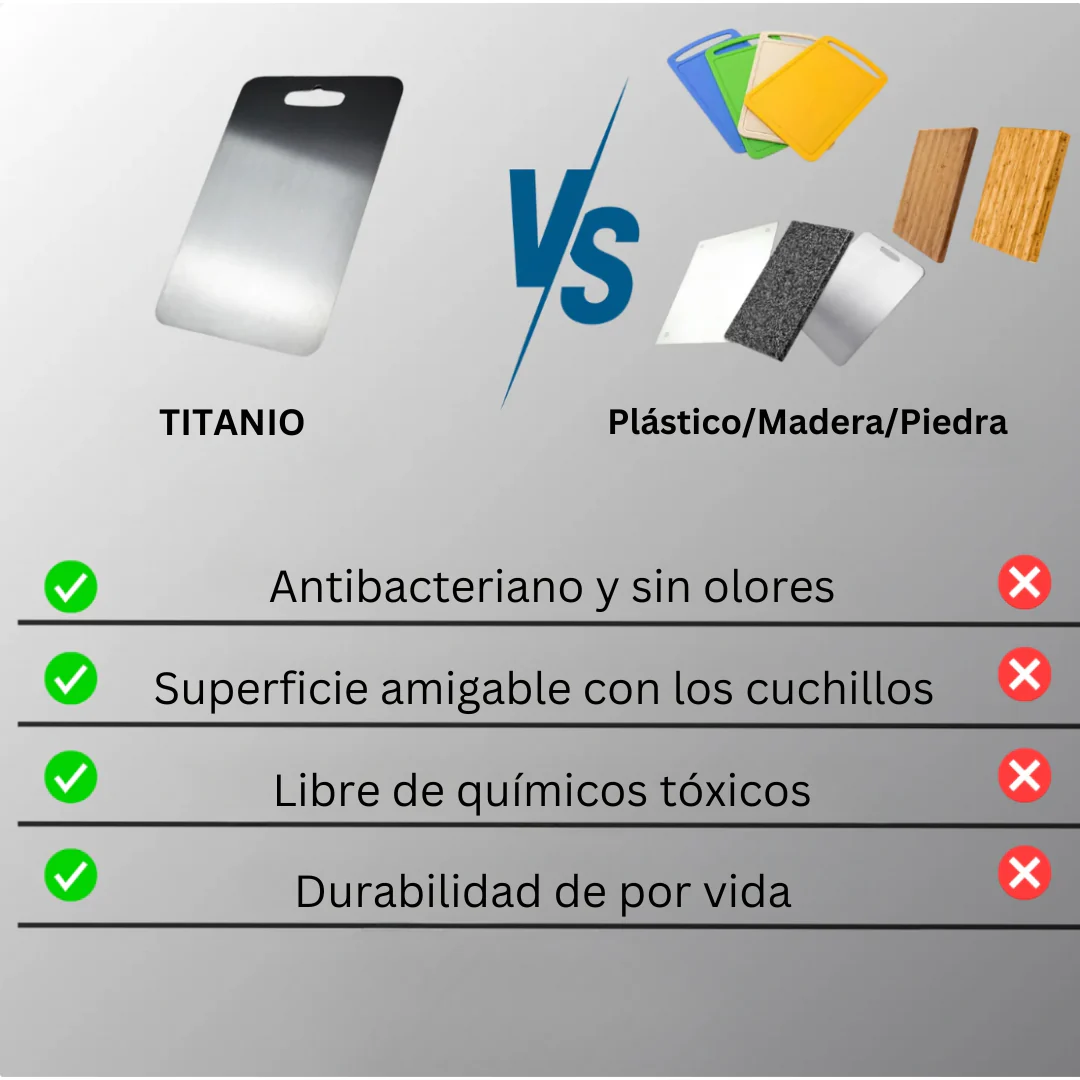 TitanSlice - Tabla de cortar de titanio