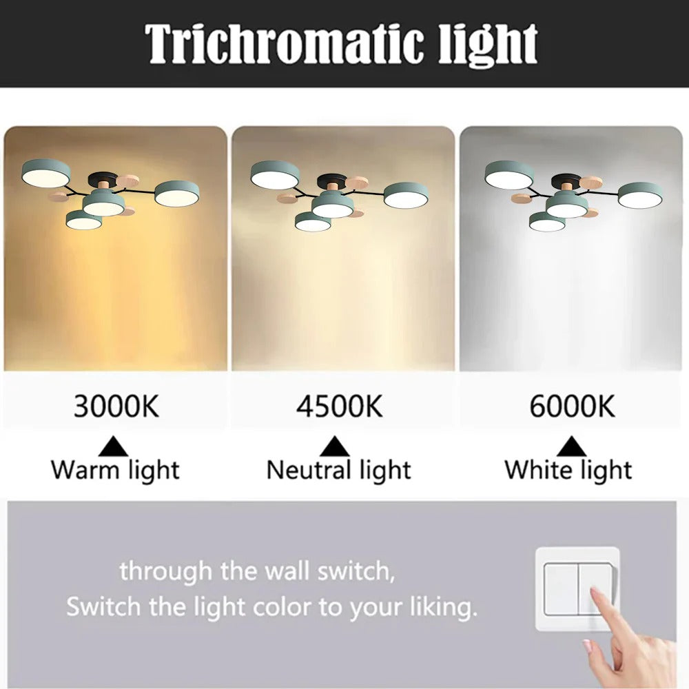 LED-plafondlamp met 4 tot 7 lampen en instelbare kleurtemperatuur