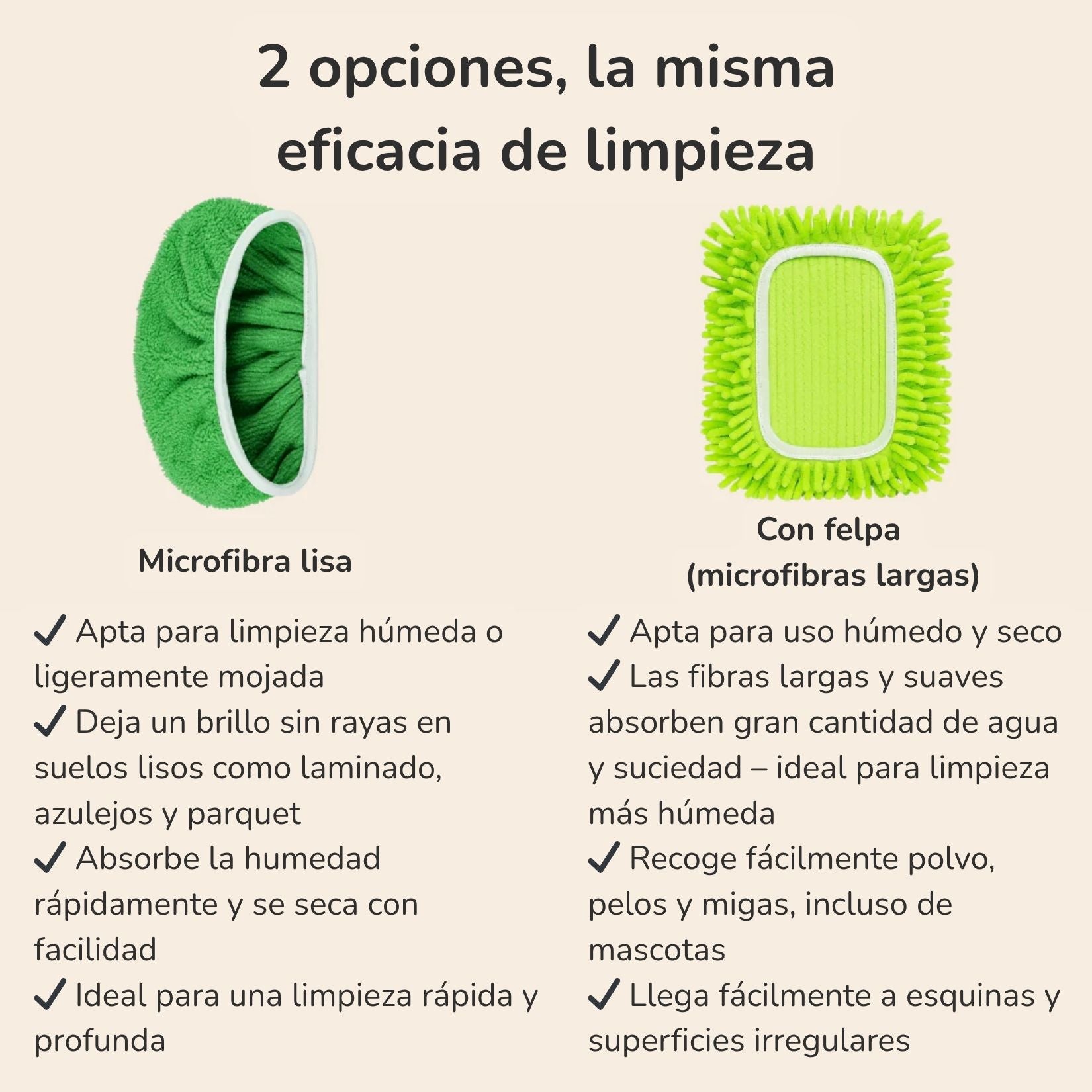 EcoFrega - Paños Reutilizables para Swiffer | Compra 2 y LLÉVATE 2 GRATIS