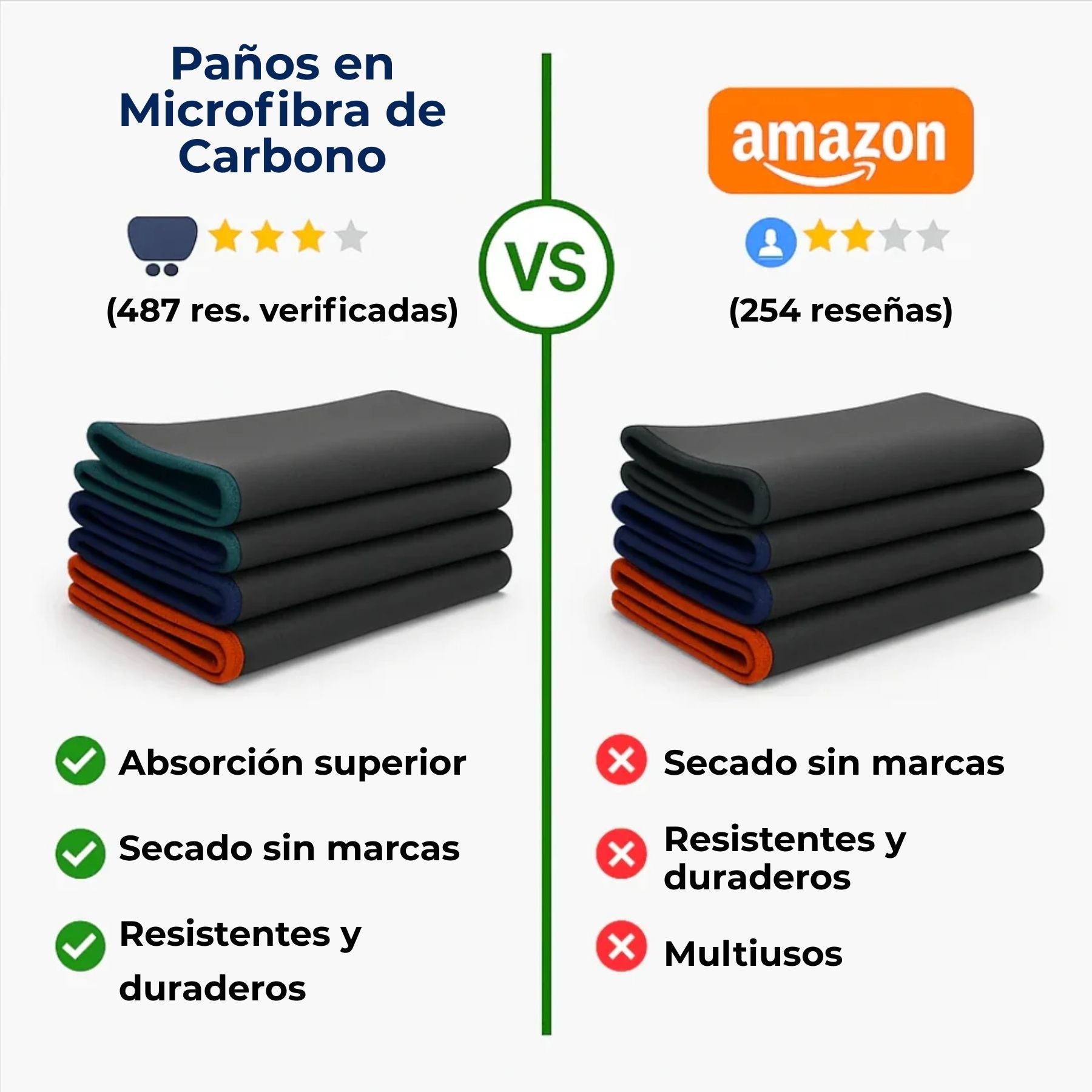 Paños en Microfibra de Carbono – Pack de 3 Alta Absorción y Durabilidad