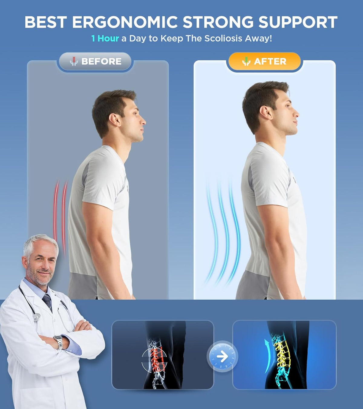 Verstelbare lendenband met 6 steunstaven en meshstof