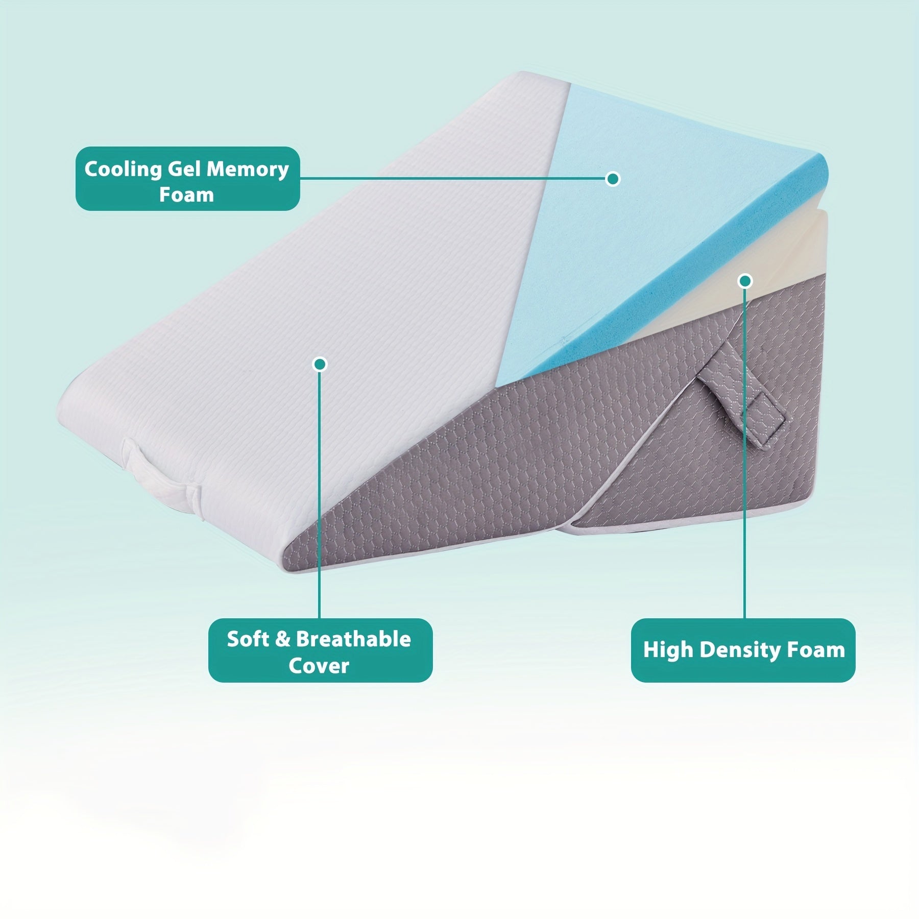 Cojín en Cuña Ajustable RelaxPlus – Comodidad y Soporte para la Recuperación
