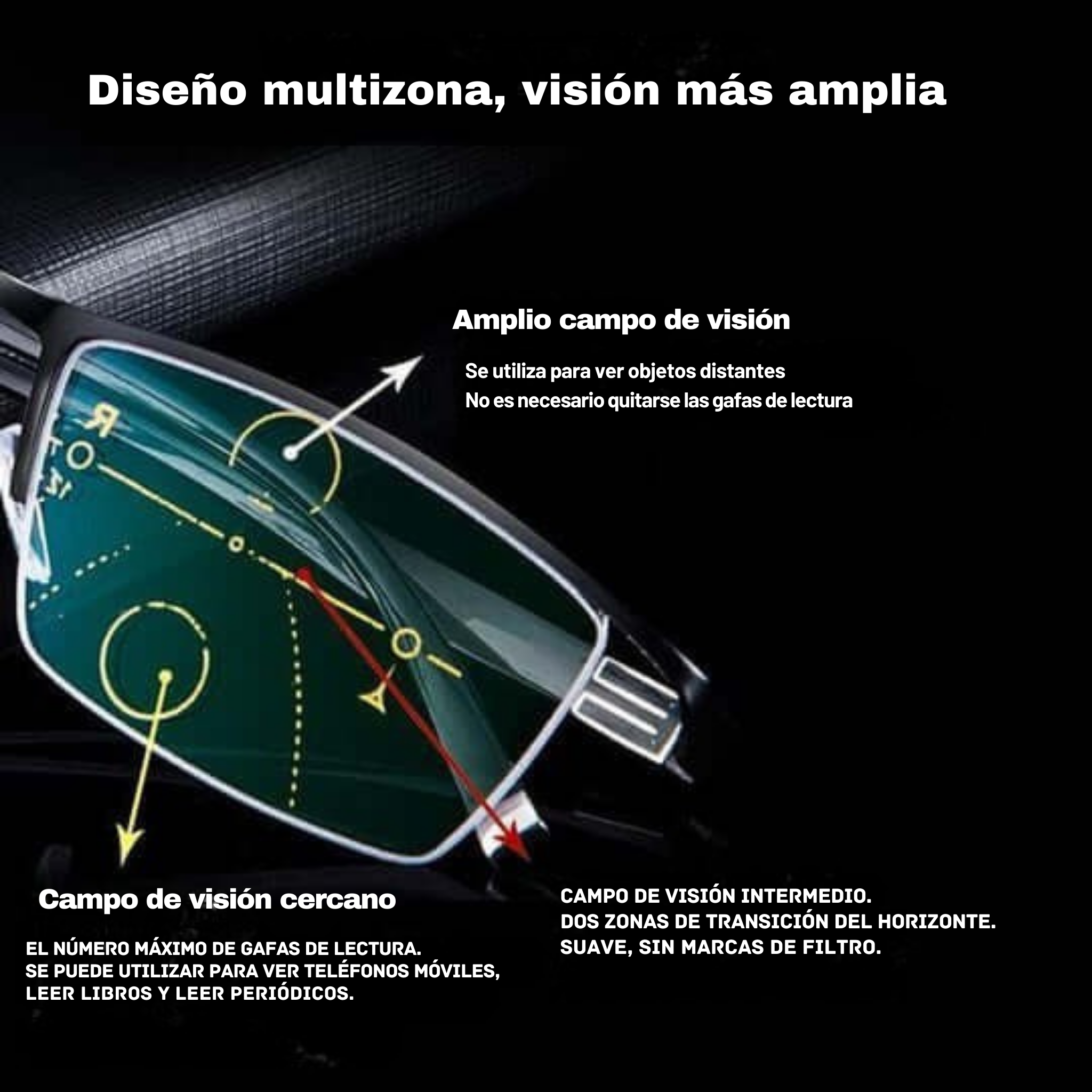 Gafas Progresivas Inteligentes con Lentes Fotocromáticas