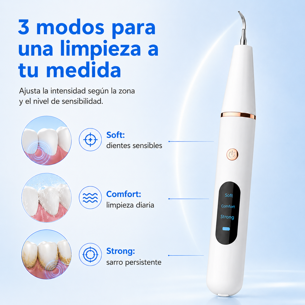 Limpiador Dental Ultrasónico Recargable de 38 kHz con Luz LED