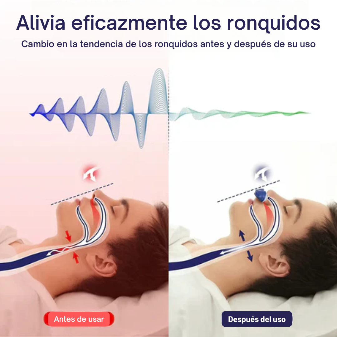 CPAP Portátil para Ronquidos y Apnea del Sueño
